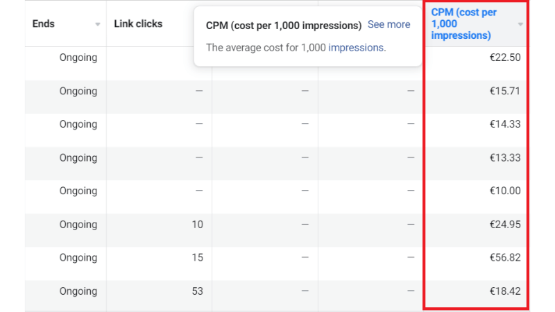 Advanced Facebook ad management: Scaling campaigns without wasting budget